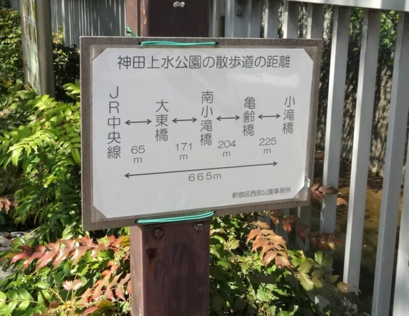 歩く目安になる