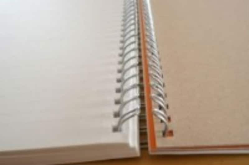 閉じていたリングがこのように開く