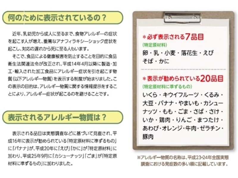 ※クリックで拡大します