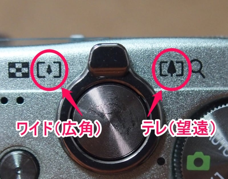 ズーム