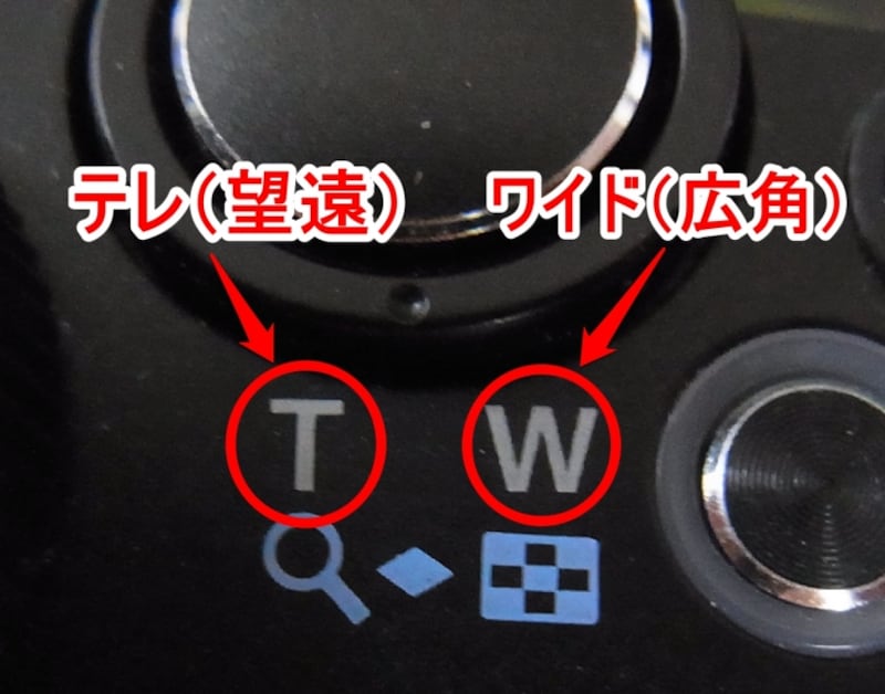 ズーム