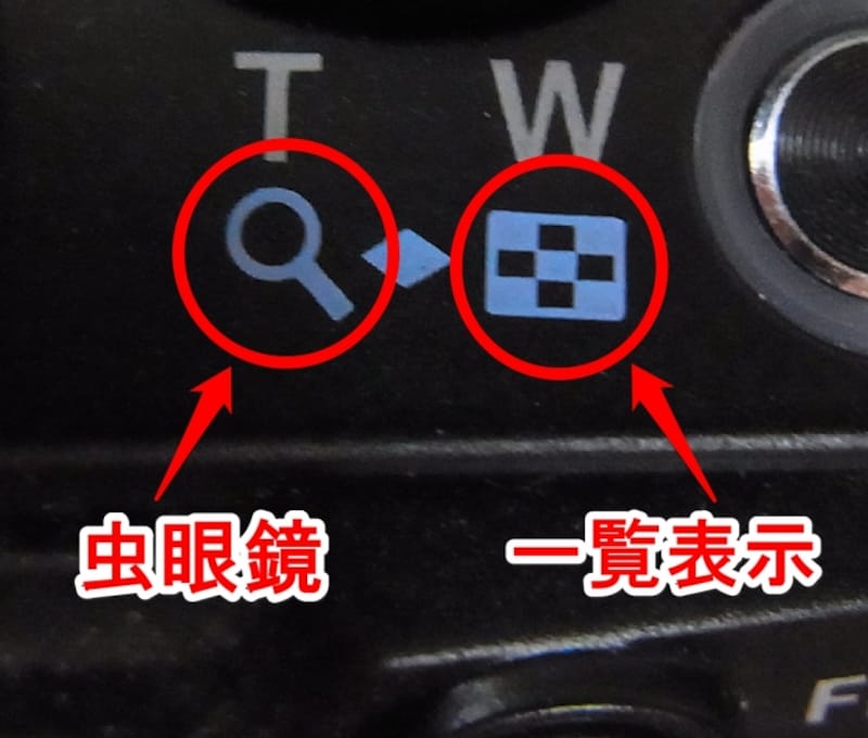一覧表示