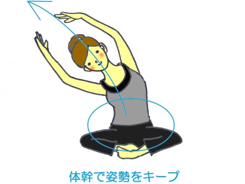 手の支えなしで、体幹部の筋力だけで戻って来ます！