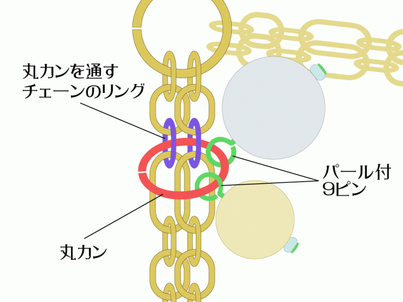4連チェーンとエアパールの軽量ボリュームブレスレット