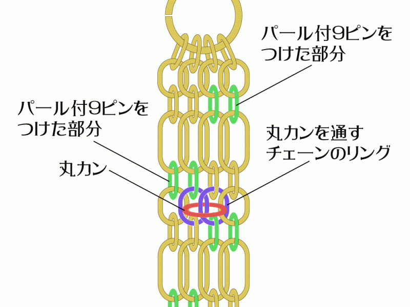 4連チェーンとエアパールの軽量ボリュームブレスレット