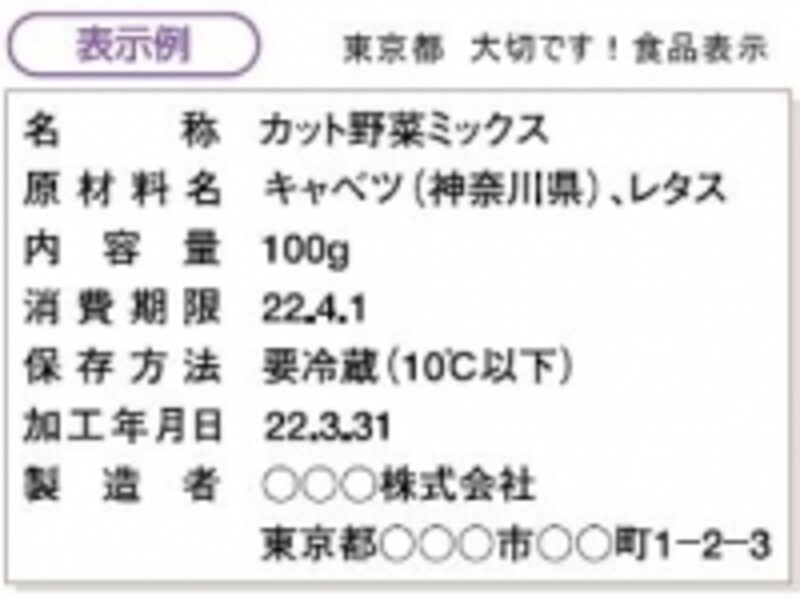 ミックスカット野菜の表示