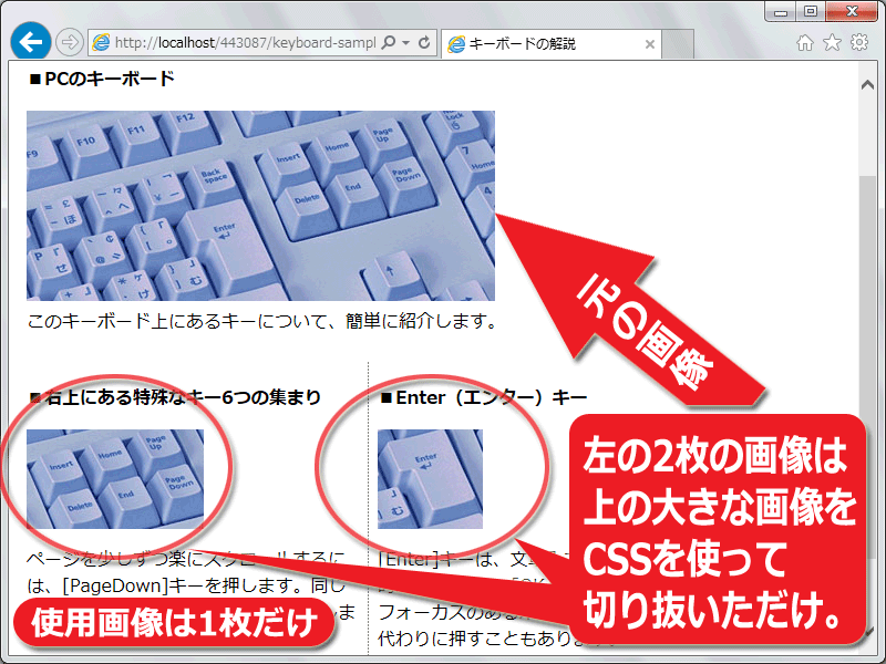 このページ内には3枚の画像が見えるが、読み込まれている画像ファイルは1つだけ。下の2つはCSSでトリミング(切り抜き)した結果。