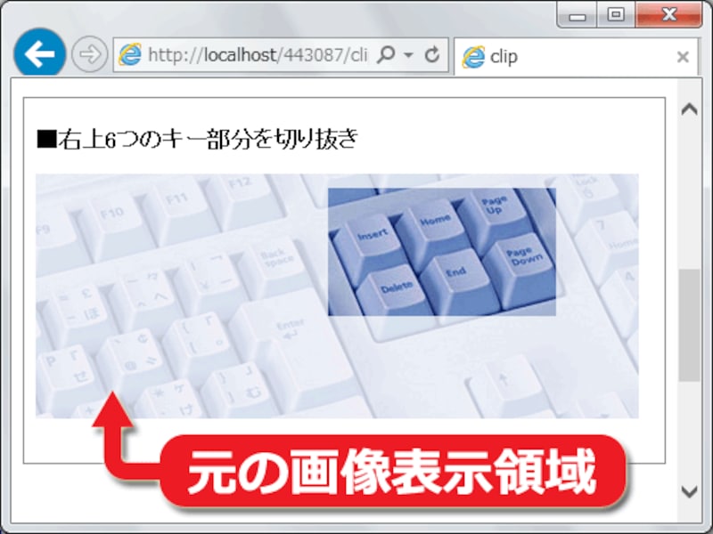 元々の表示領域は、そのまま(余白として)確保されている