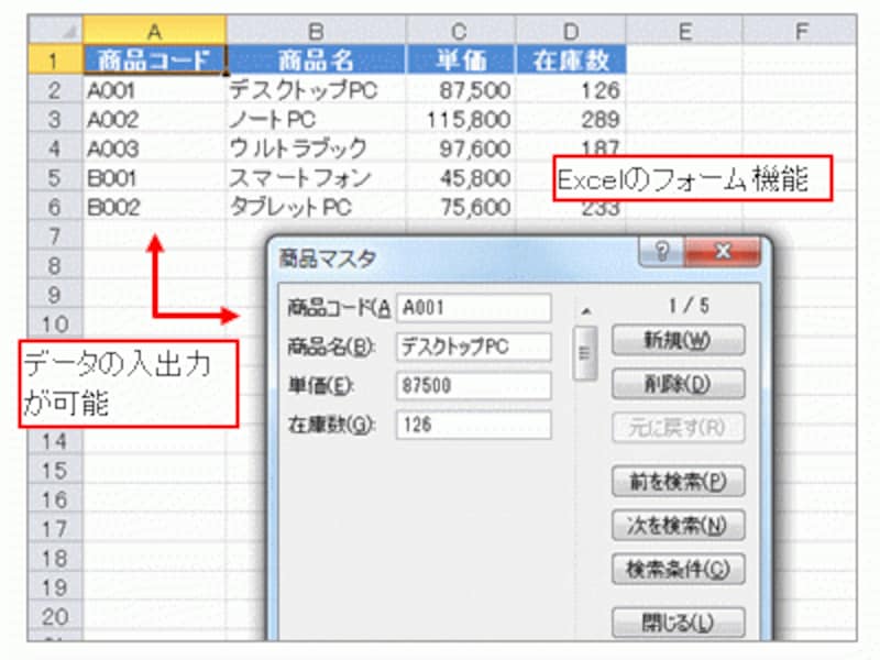 Excelのフォーム機能Excel 2007でメニュー形式がリボンになってから、フォーム機能は非表示になっています。フォーム機能を起動するボタンは、Excelのオプションのクイックアクセスツールバーのカスタマイズで、「リボンにないコマンド」から探すことができます。