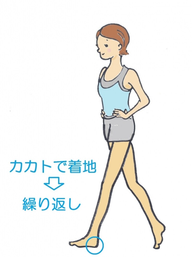 左足のカカトで着地。繰り返します。