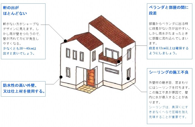 undefinedundefinedundefined