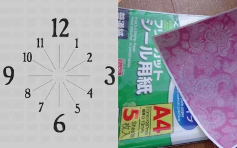 ワード数字