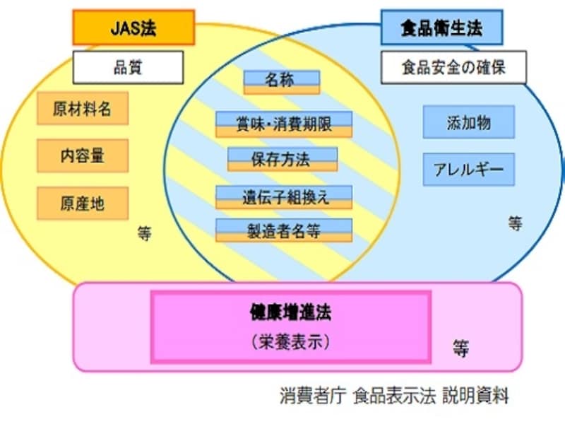 ※クリックで拡大します