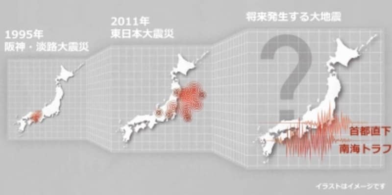 将来も大地震が発生する可能性は高いと予測されています