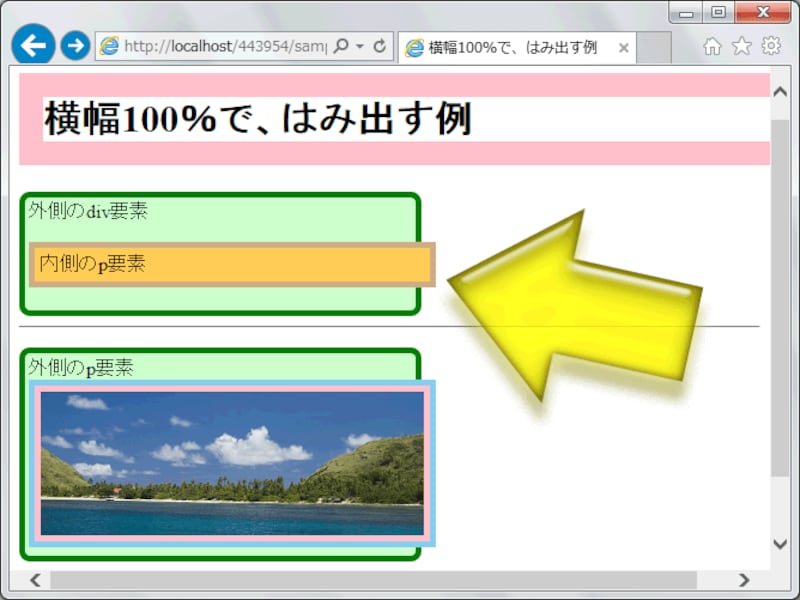 ボックスが、はみ出してしまう