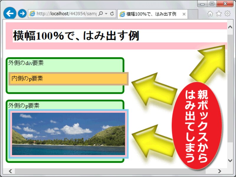 横方向に、なぜか、はみ出してしまう