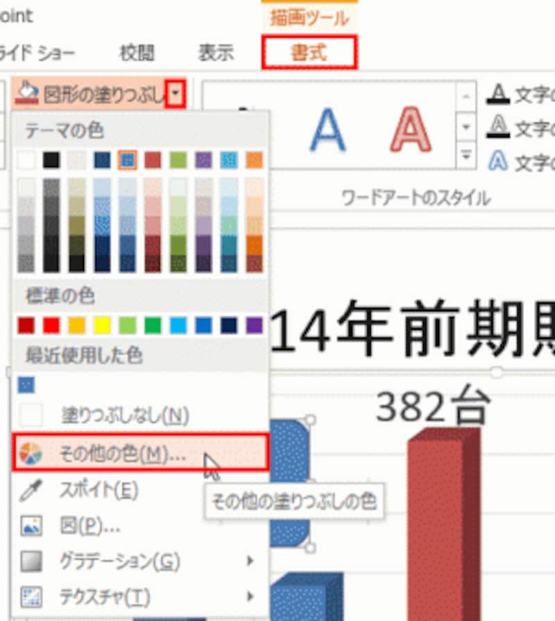 「図形の塗りつぶし」ボタンから吹き出しの図形そのものの色を変更してもOKだ。