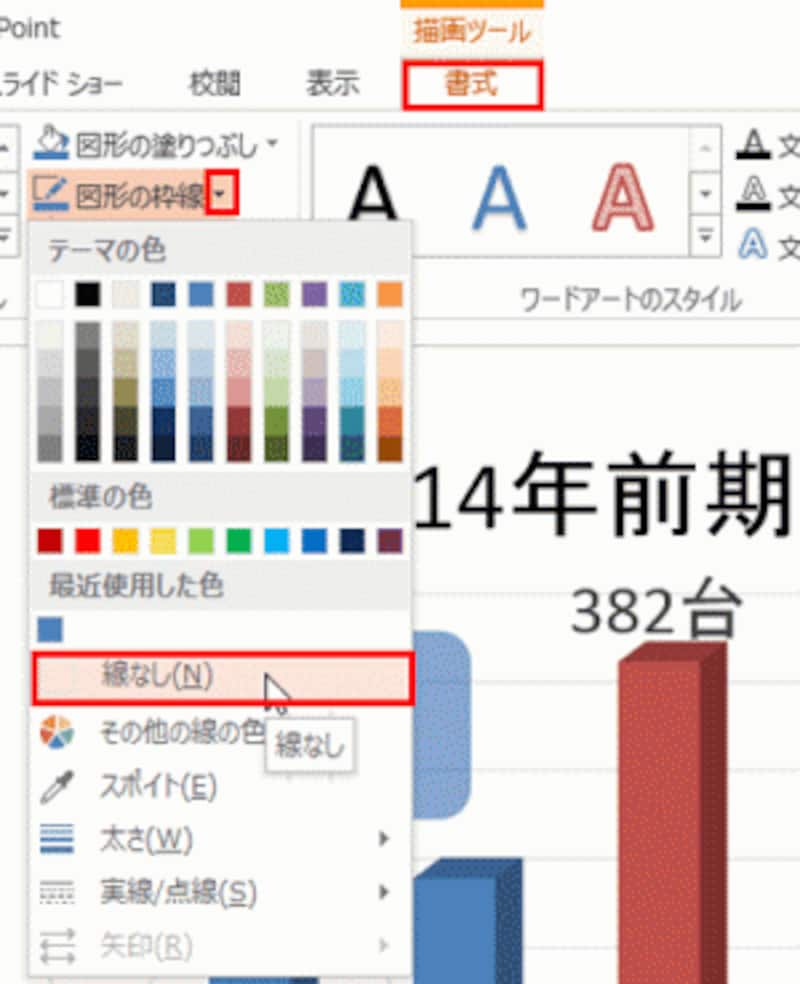 図形を半透明にすると、枠の色が目立つので消しておこう。