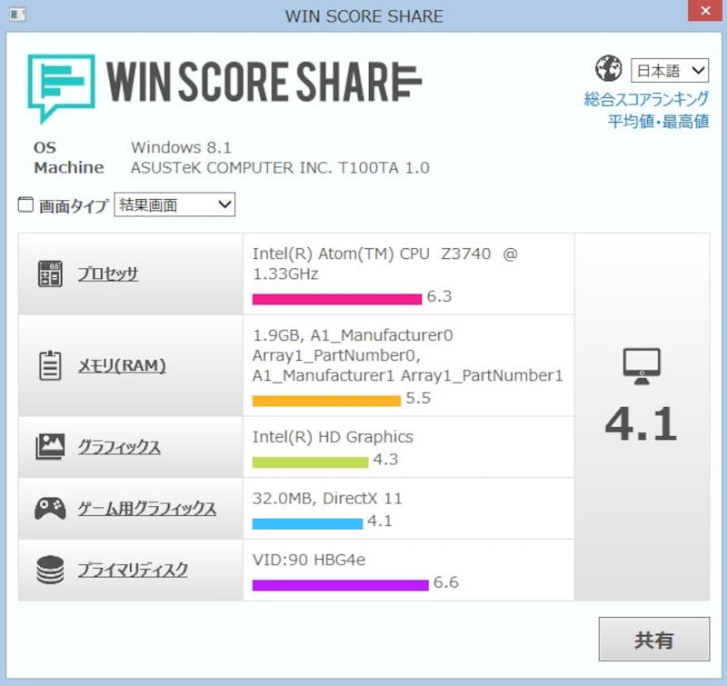 エクスペリエンス