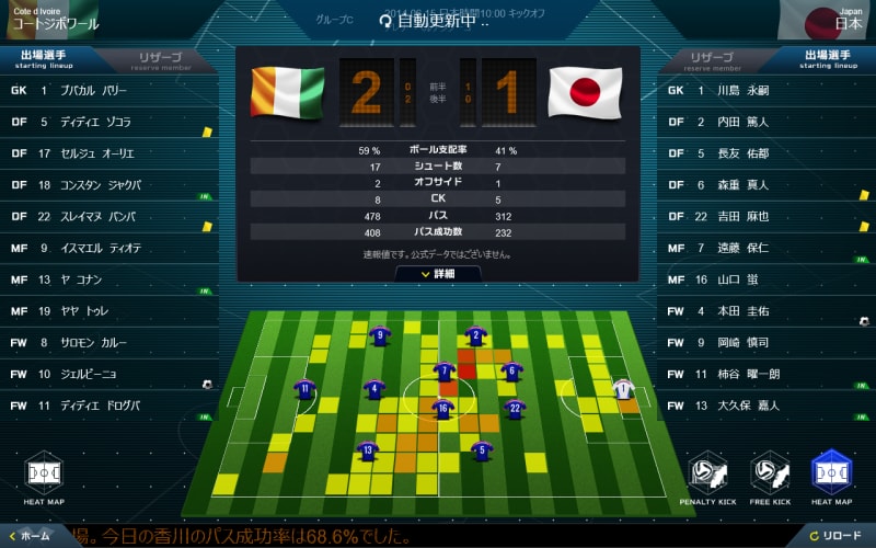 コートジボワール戦