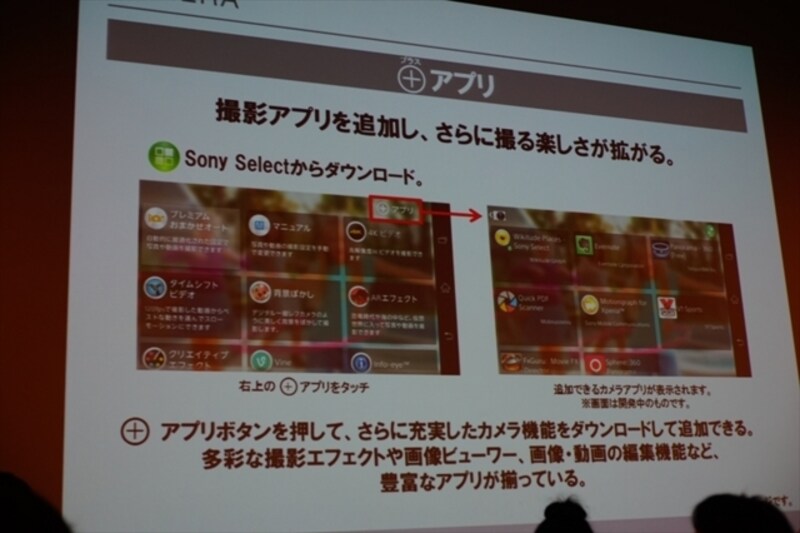 Xperiaシリーズにて、カメラ機能をアプリで追加。