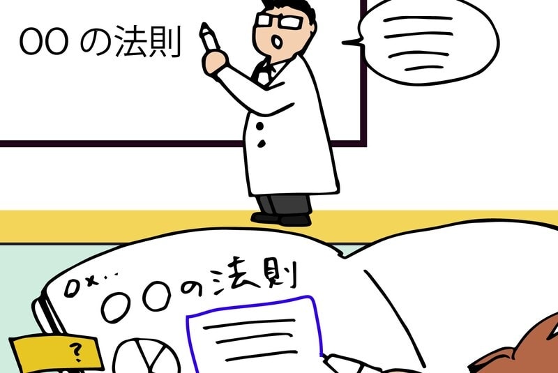 優秀な生徒が塾でしている行動