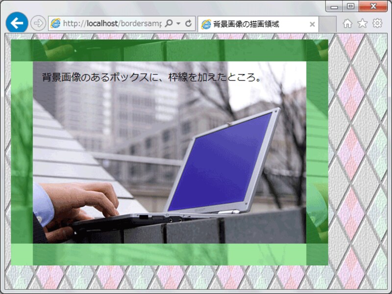 標準では、枠線を含む「枠線の内側」に描画される
