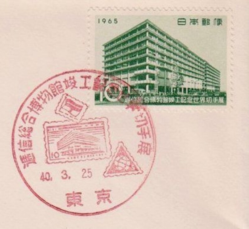 逓信総合博物館