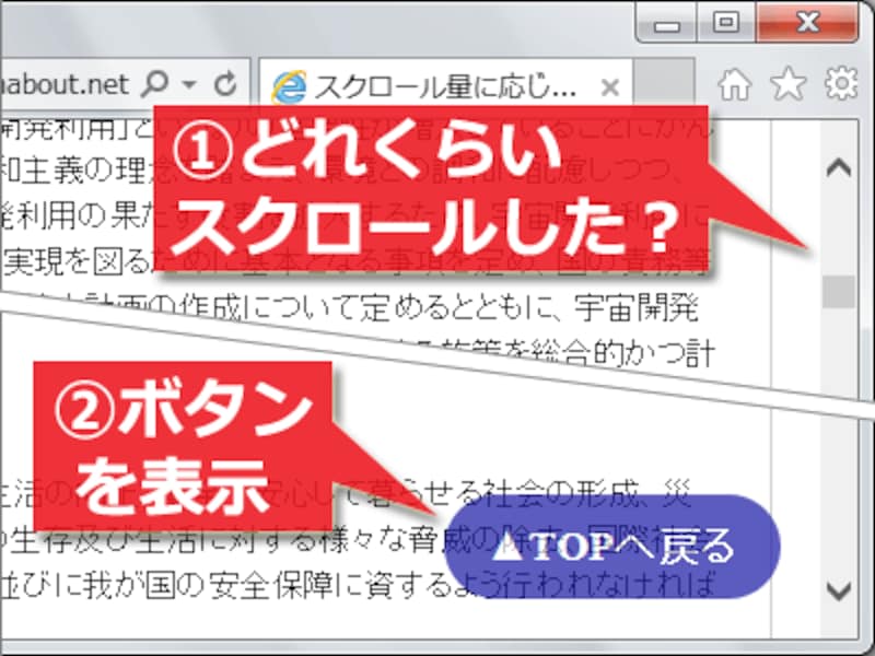 HTML内で「トップに戻るボタン」を動的に表示するには、(1)どれくらいスクロールしたかという情報と、(2)ボタン用の要素の表示/非表示を切り替える2つの処理が必要