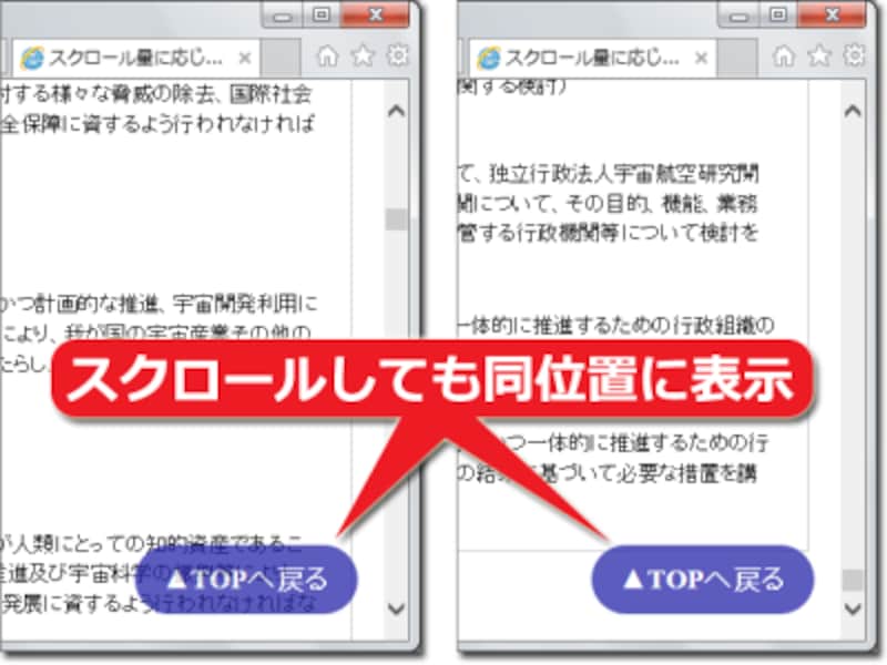 Webページをどれだけ下方向にスクロールしても、「トップに戻るボタン」はウインドウ内の同じ位置(右下)に固定表示される