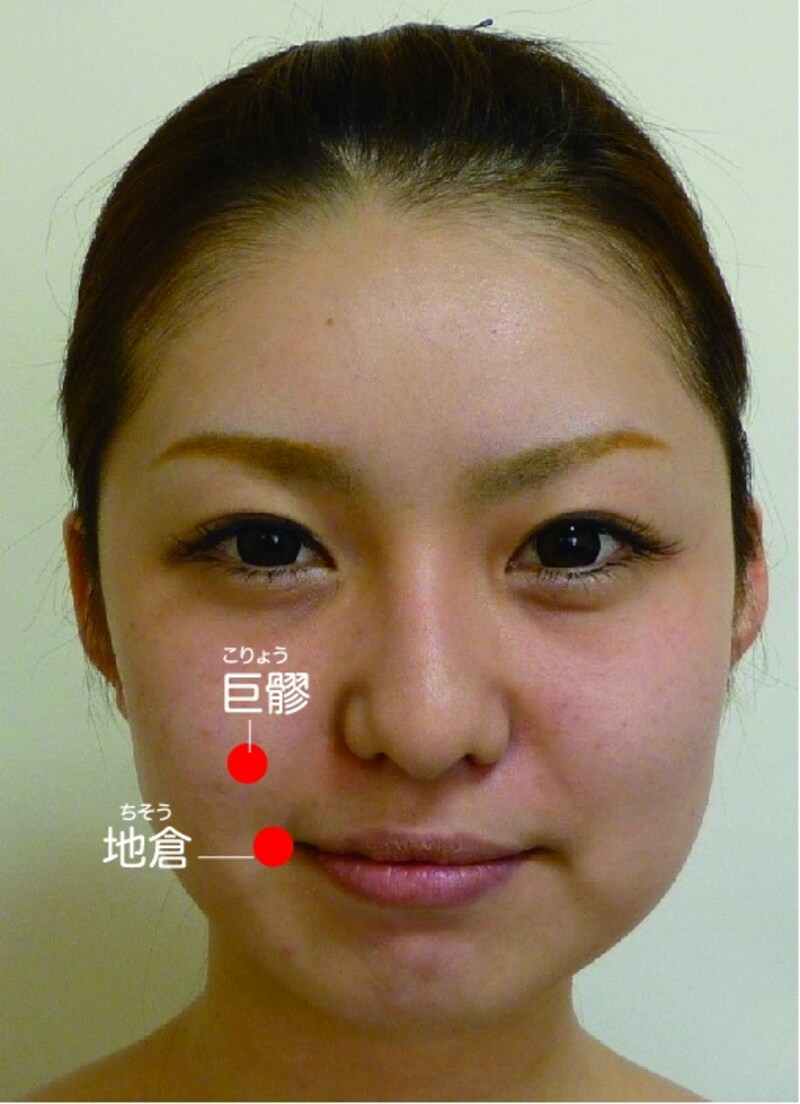 今日使うツボはココ