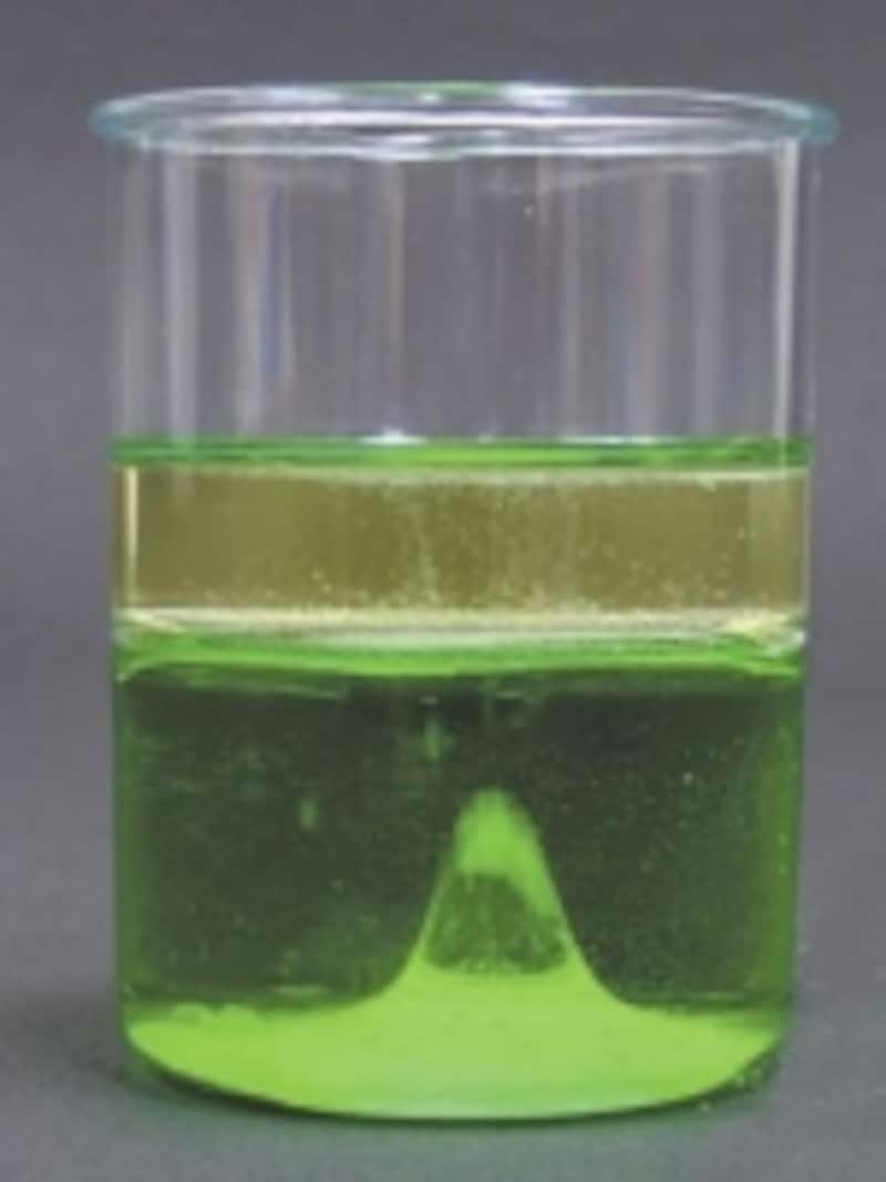 水と油の不思議がよく見える!