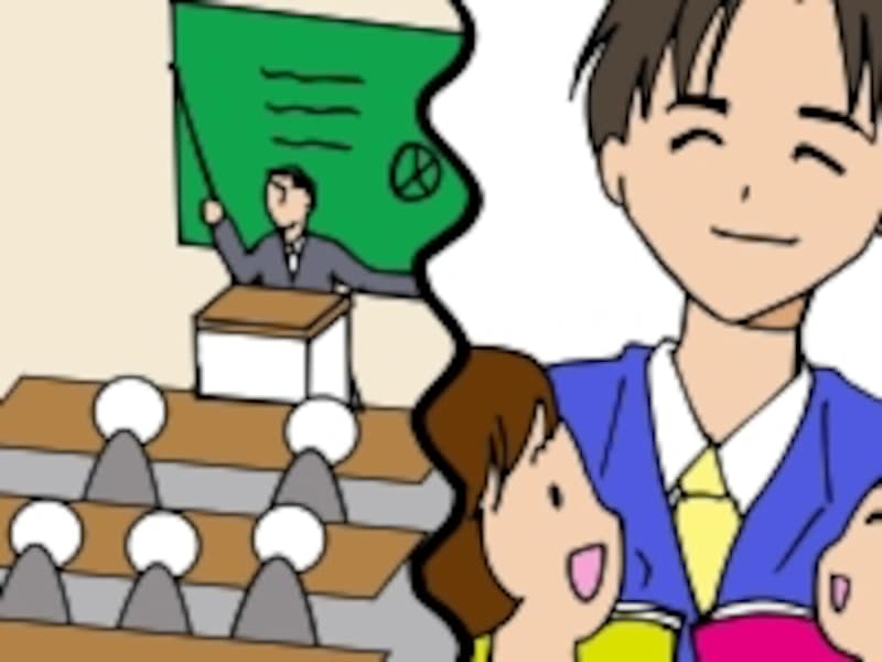 塾ではクラスあたりの生徒人数も予備校に比べるとずっと少なく、気軽に質問しやすい環境です。