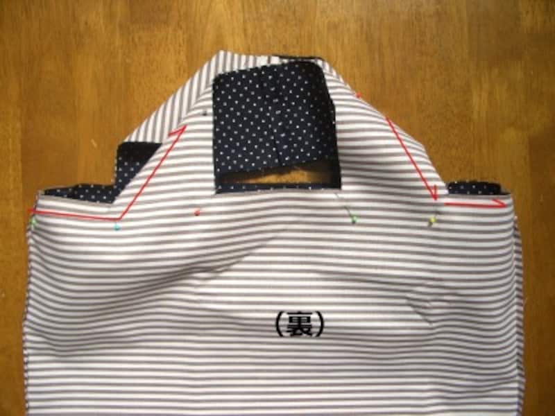 表布と内側布を合わせて縫う