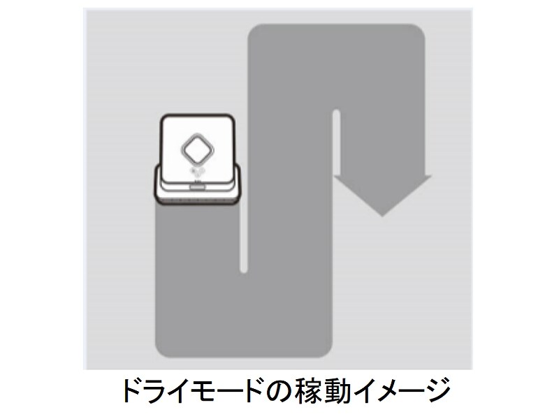 Braava(ブラーバ)380j