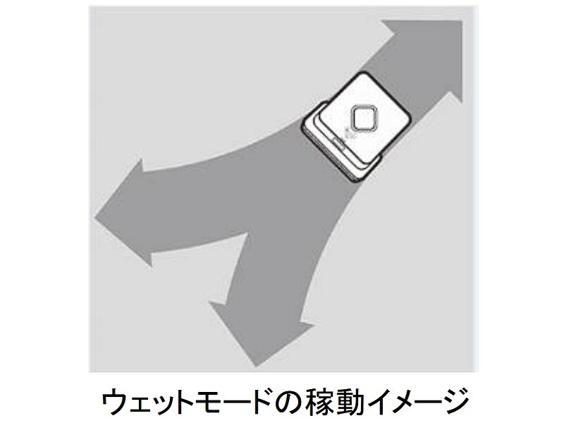 Braava(ブラーバ)380j