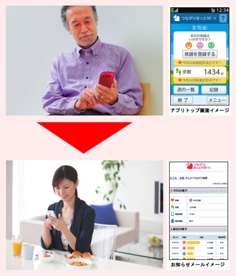 のんく