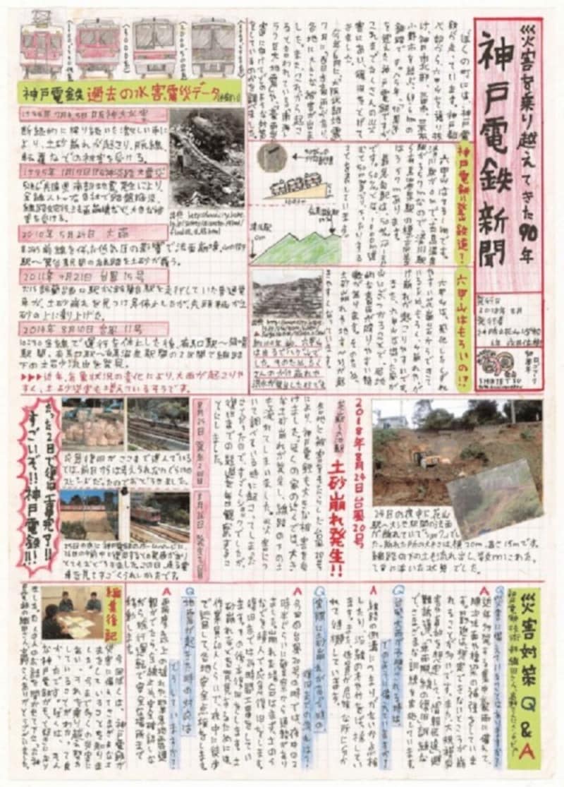 模造紙で自由研究 まとめ方：新聞紙編 入賞作品 例・見本