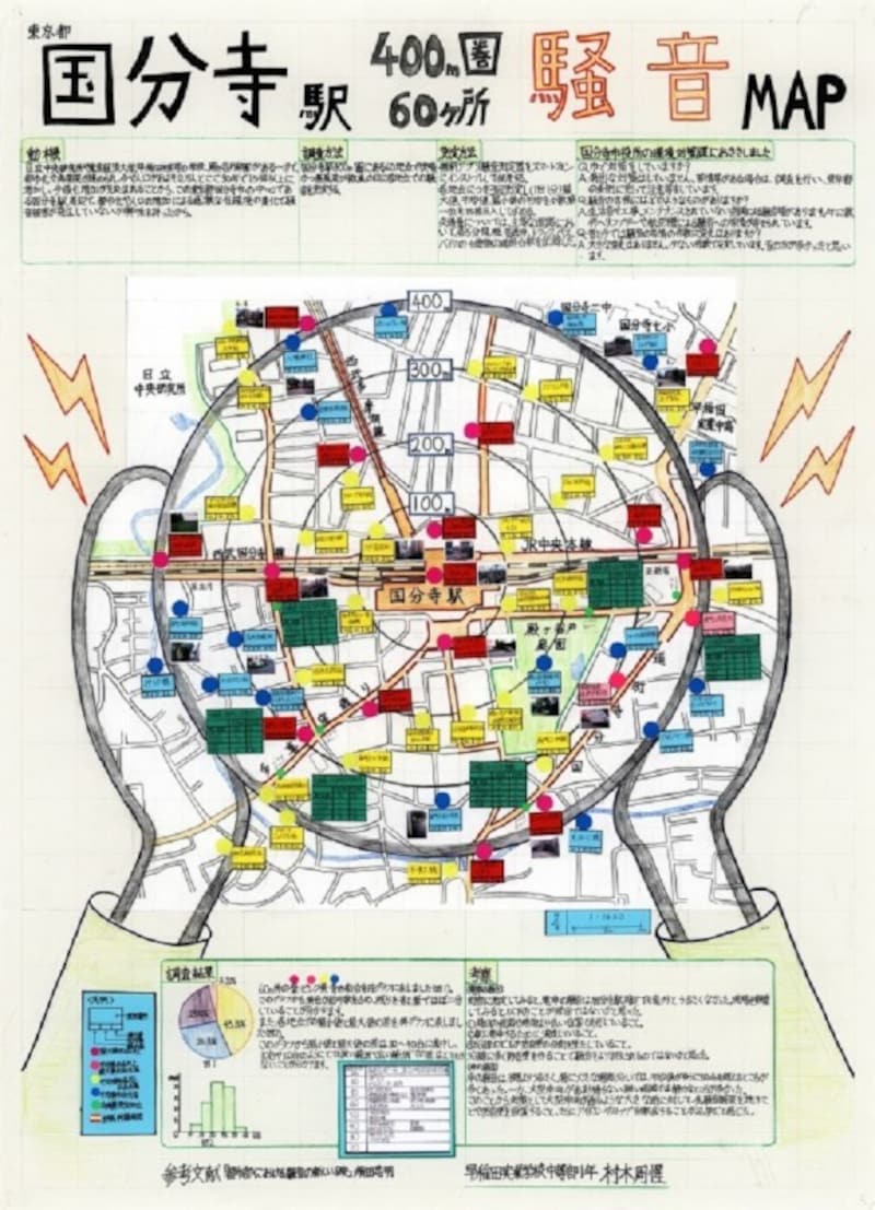 模造紙で自由研究まとめ方：地図編　入賞作品　例・見本