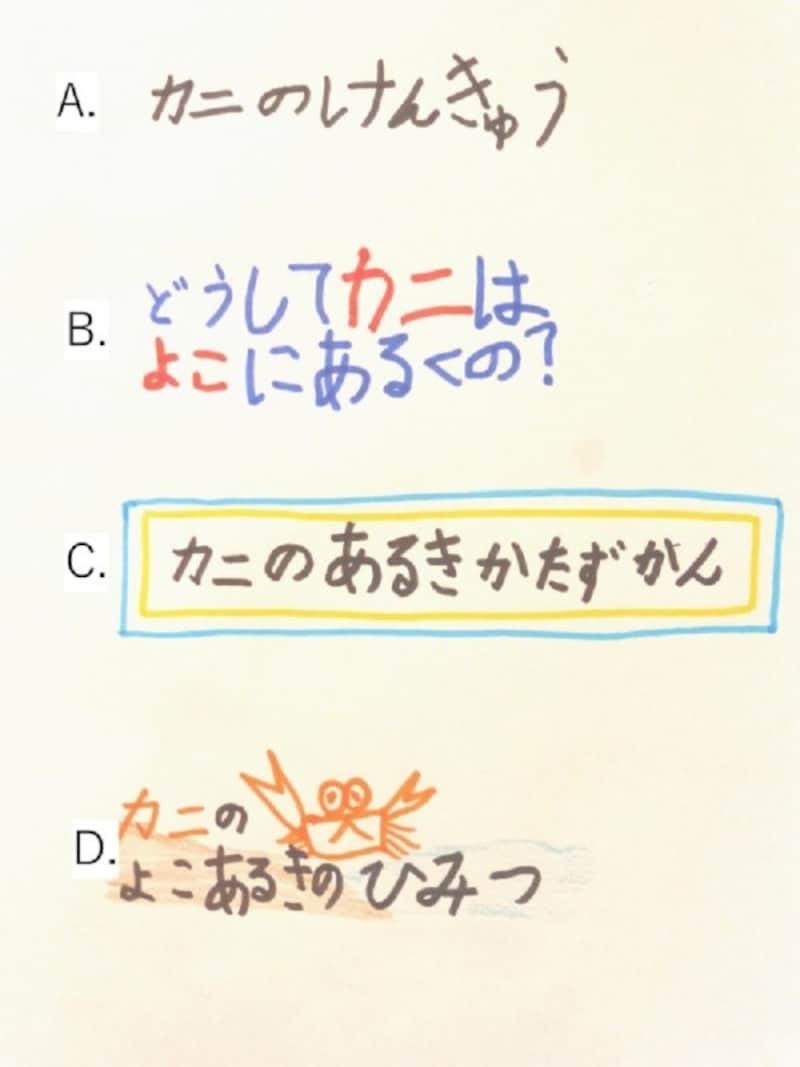 自由研究まとめ方 模造紙 タイトル