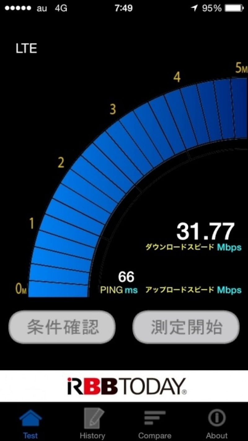 自宅でLTEの実効速度を測定