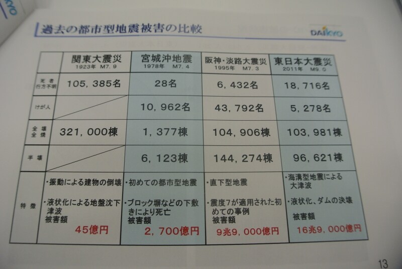 セミナーの資料
