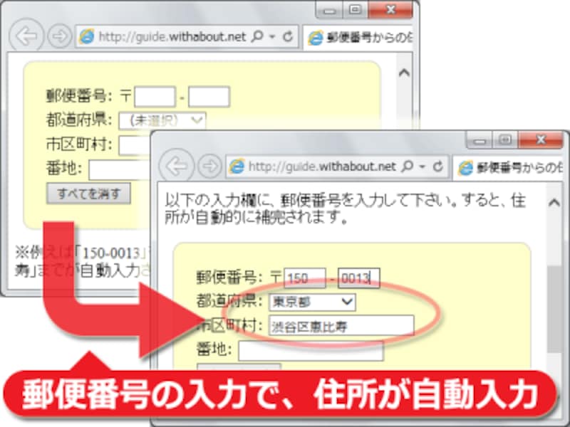 郵便番号からの住所自動入力フォームの無料設置方法 ホームページ作成 All About