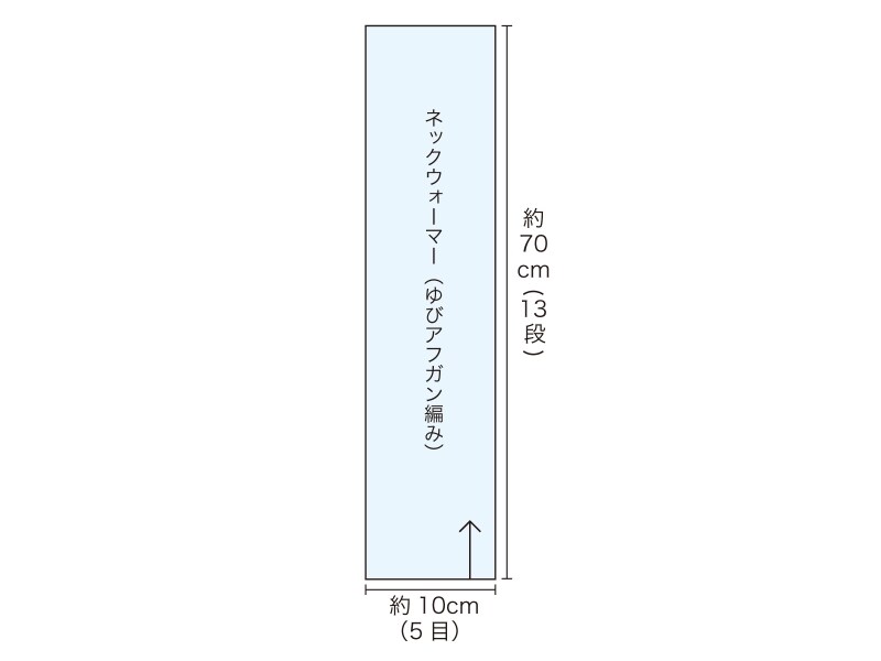 全体図