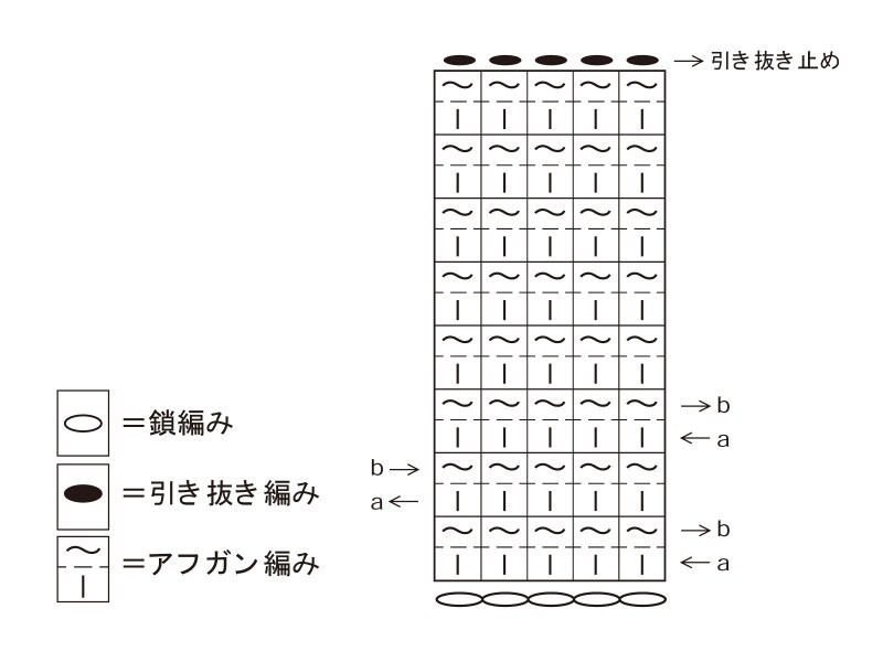 記号図