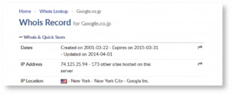 whois