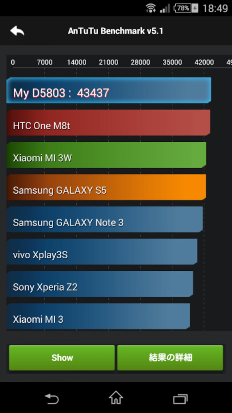 不満のない動作速度