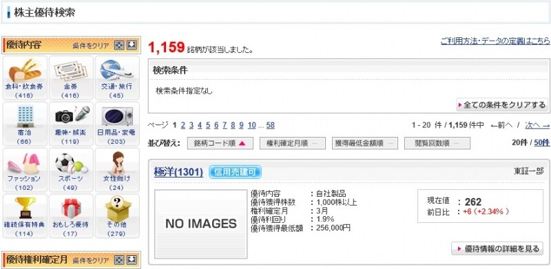 SBI証券　株主優待