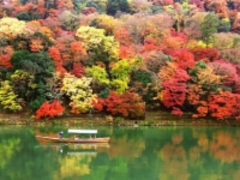 colours