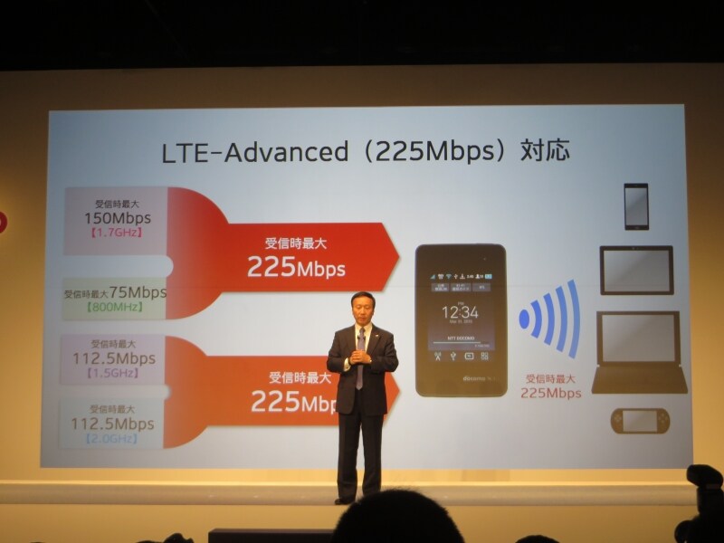 NTTドコモ2014冬春